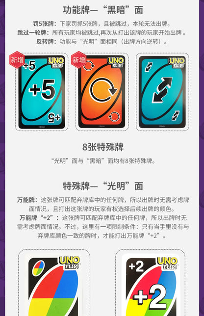 Uno Original Roja – 112 Cartas, Portátil y Perfecto para Jugar con Amigos