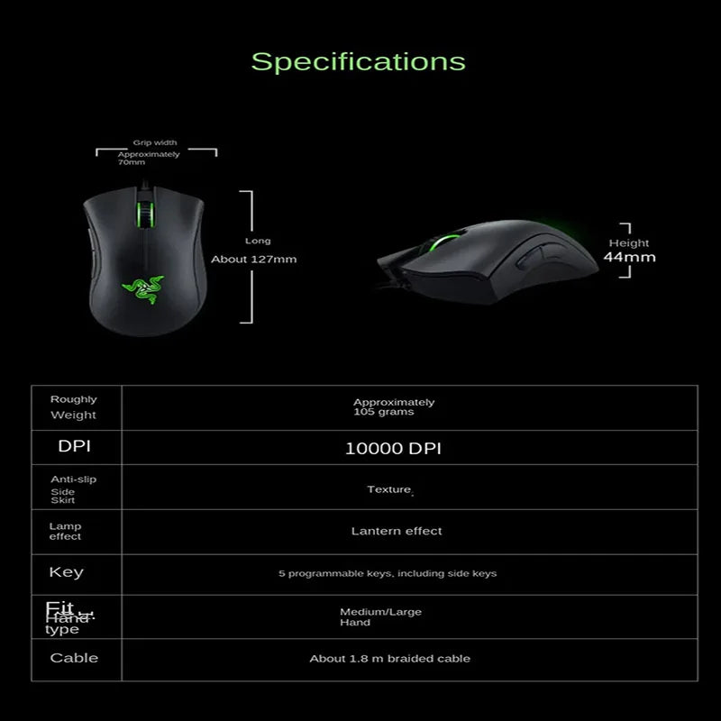 Ratón Gaming Razer DeathAdder Viper – 6400 DPI, Cableado, Esports