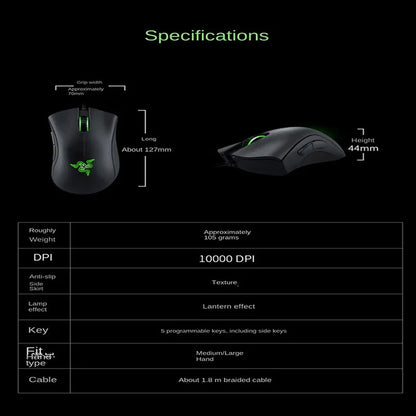 Ratón Gaming Razer DeathAdder Viper – 6400 DPI, Cableado, Esports