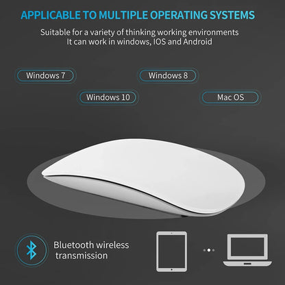 Ratón Inalámbrico Xiaomi Bluetooth – Recargable, Silencioso y Ultrafino, compatible con PC, Mac y iPad
