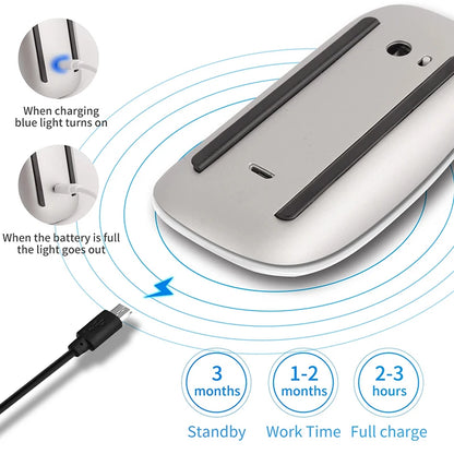 Ratón Inalámbrico Xiaomi Bluetooth – Recargable, Silencioso y Ultrafino, compatible con PC, Mac y iPad