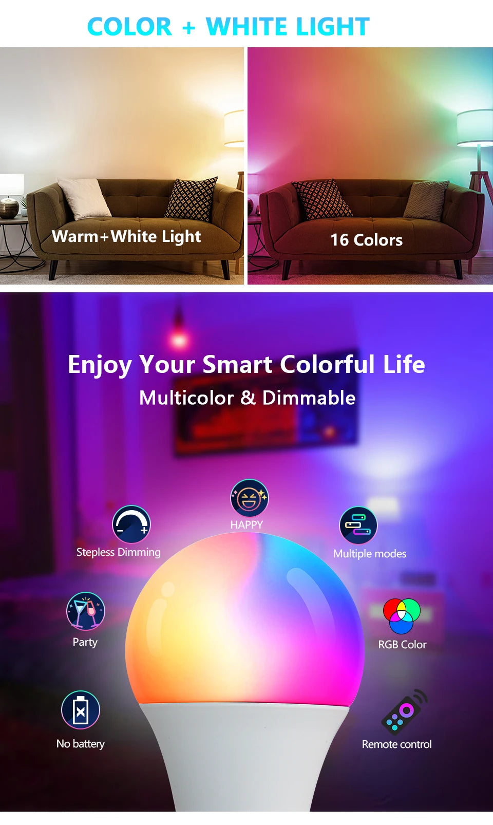 220V E27 RGB LED Light Bulb Bombillas LED 5W 10W 15W IR Remote Control Changeable Colorful RGBW Led Lamp Spotlight Bulb