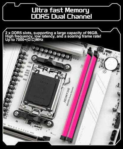 Placa Base JGINYUE B650M Snow Dream – DDR5 ARGB, M-ATX, Gaming, PCIe 4.0, Compatible con CPUs 9700X/9900X/7800X3D