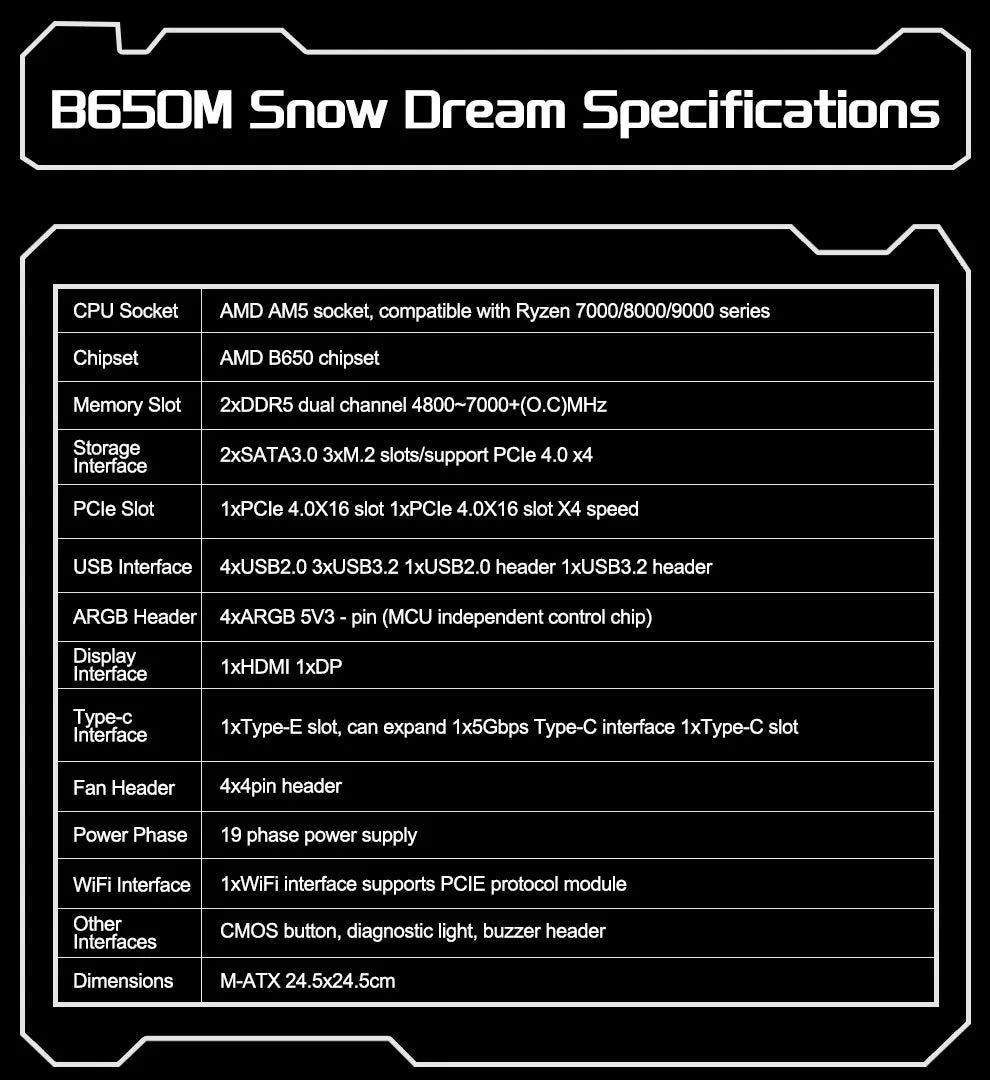 Placa Base JGINYUE B650M Snow Dream – DDR5 ARGB, M-ATX, Gaming, PCIe 4.0, Compatible con CPUs 9700X/9900X/7800X3D