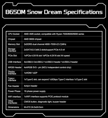 Placa Base JGINYUE B650M Snow Dream – DDR5 ARGB, M-ATX, Gaming, PCIe 4.0, Compatible con CPUs 9700X/9900X/7800X3D
