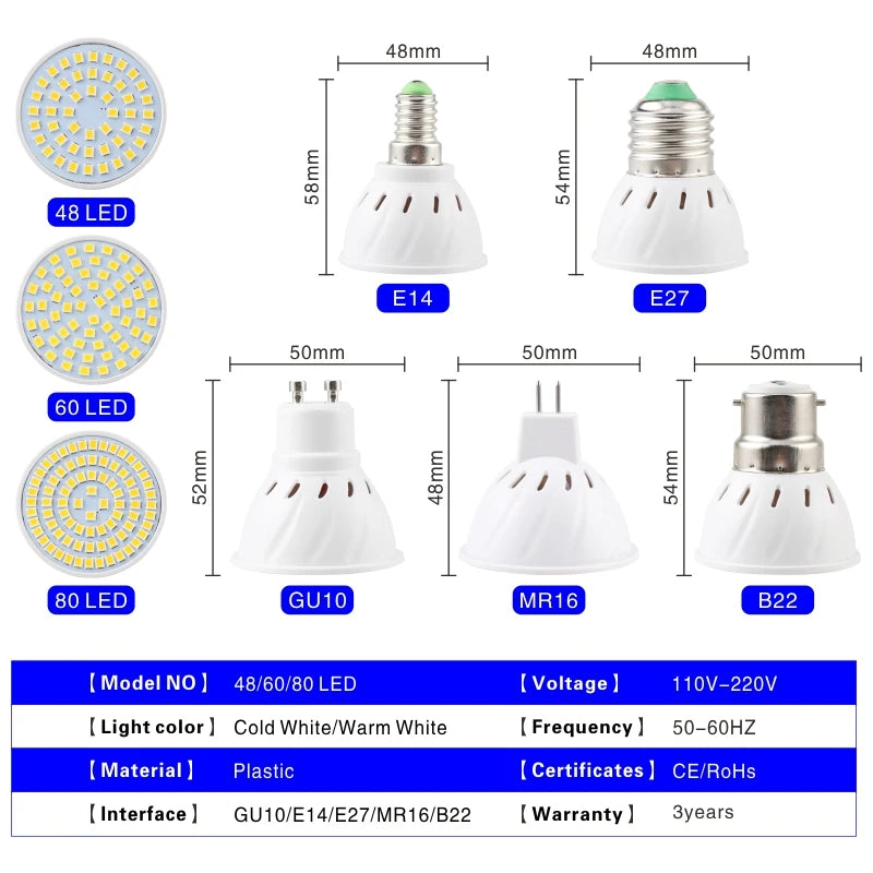 10pcs Lampada LED Spotlight Bulb E27 E14 MR16 GU10 B22 220V Bombillas LED Lamp 48 60 80 LED 2835 SMD Lampara Spot Light 3w 4w 5w