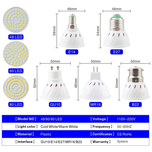 10pcs Lampada LED Spotlight Bulb E27 E14 MR16 GU10 B22 220V Bombillas LED Lamp 48 60 80 LED 2835 SMD Lampara Spot Light 3w 4w 5w
