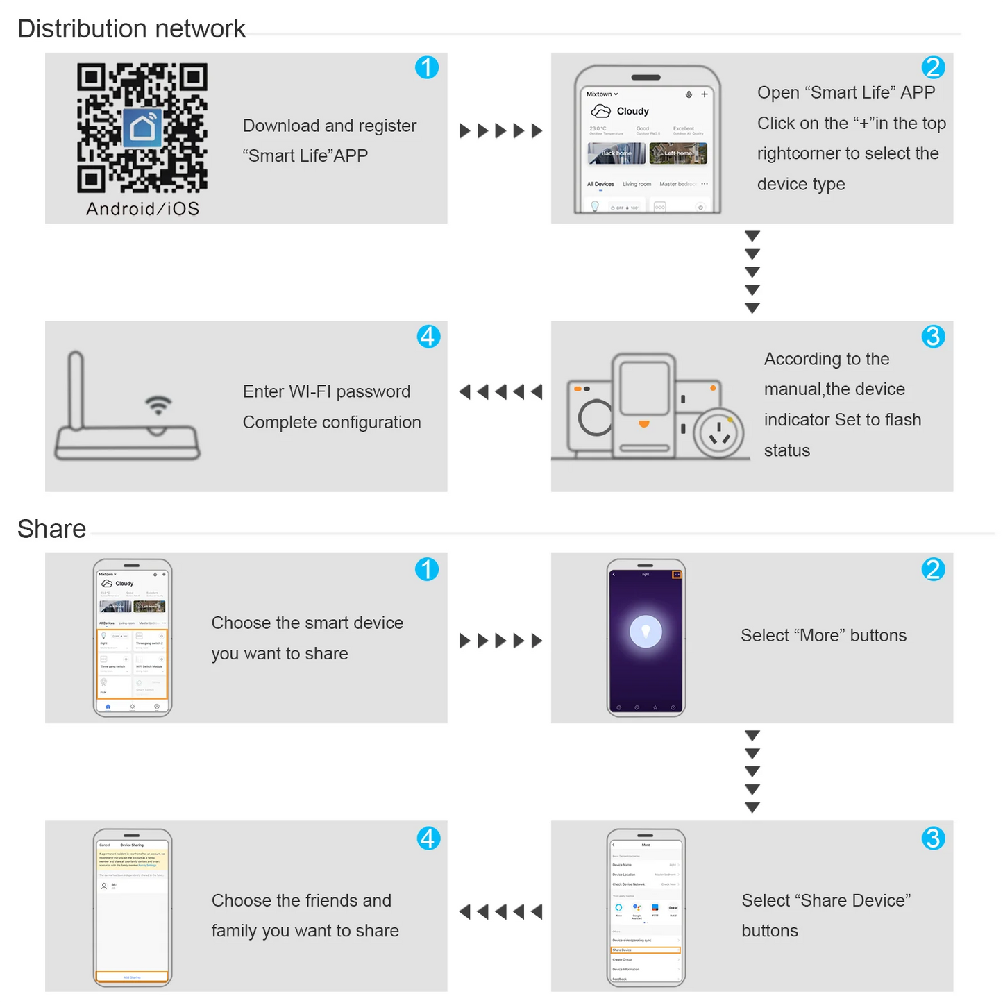 AXUS EU WiFi Smart Light Switches Touch Switch RF433 No Neutral Wire Smart Home Life Tuya App Control Support Alexa Google Home