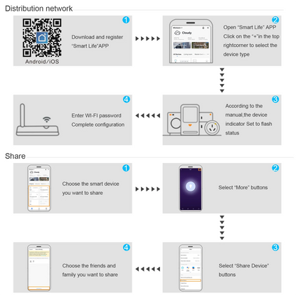 AXUS EU WiFi Smart Light Switches Touch Switch RF433 No Neutral Wire Smart Home Life Tuya App Control Support Alexa Google Home